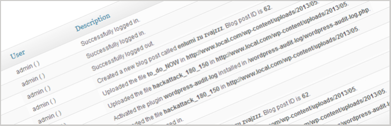 WP Security Audit Log Plugin - wordpress dashboard widgets