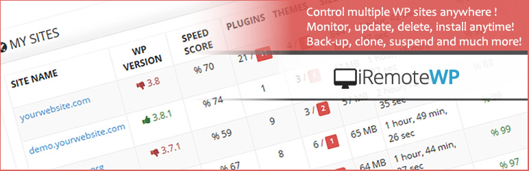 iRemoteWP Backup & Multiple WordPress Control Plugin