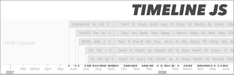 Timelines