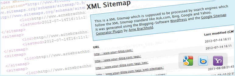 Google XML Sitemaps - popular WordPress plugins