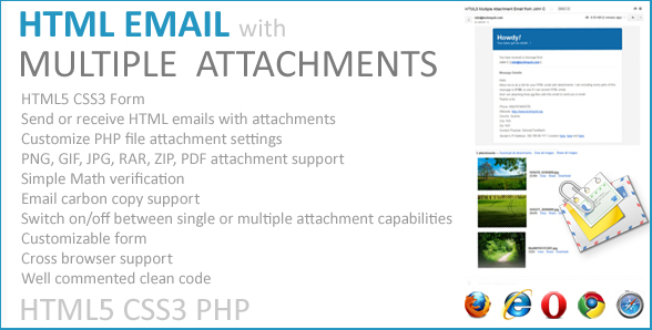 Email with Multiple Attachments